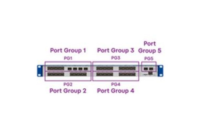 GREYHOUND 2000 széria switchek